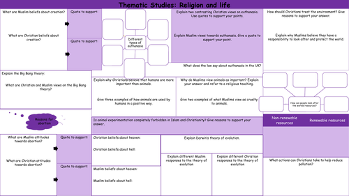Thematic Studies - Religion and Life Overview Sheet
