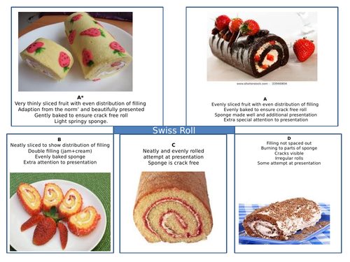 grade your Swiss roll