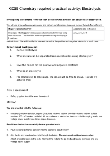 Electrolysis experiment | Teaching Resources