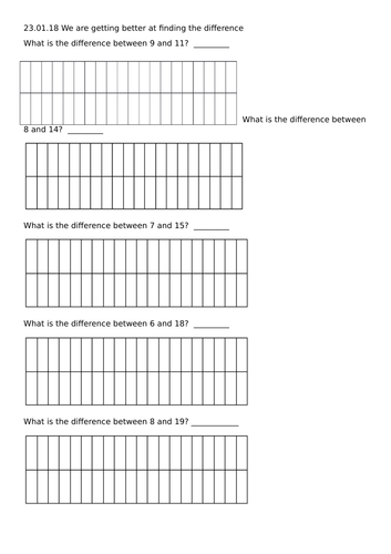 Using the bar model to find the difference