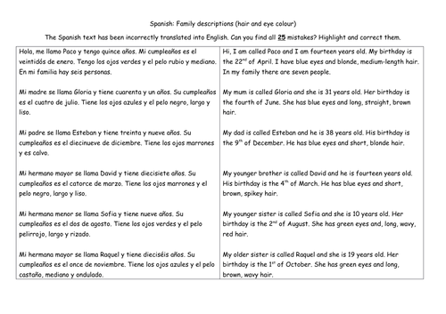 Spanish: Ages, Birthday, Eyes & Hair