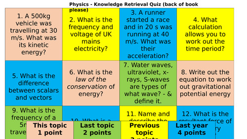 Physics Retrieval Quiz - Energy, Waves and Electricity
