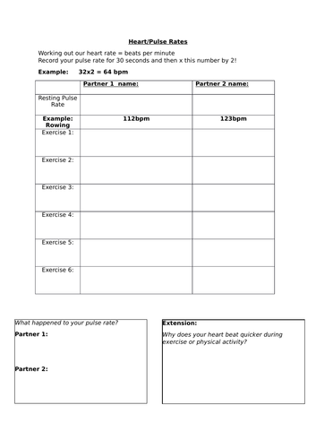 Recording heart / pulse rates worksheet