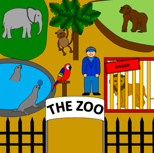 The Zoo topic pack- zoo animals