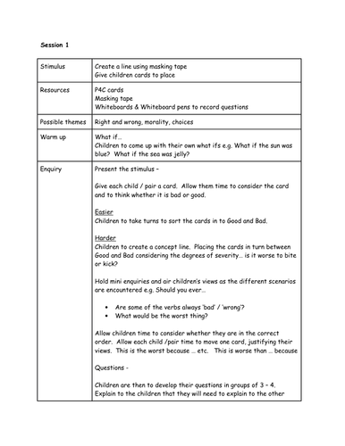 P4C Concept line activity GOOD and BAD