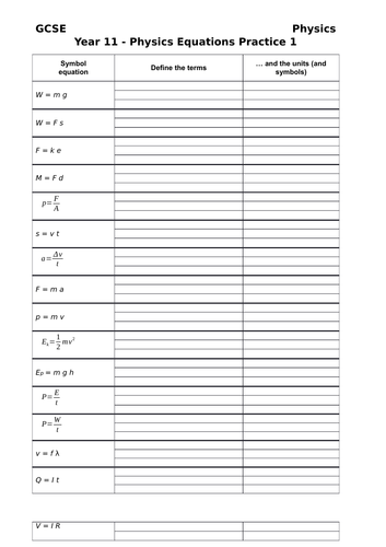 Physics equations - practice sheets (AQA) | Teaching Resources