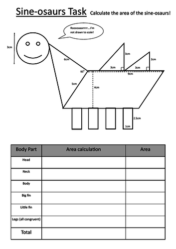 Sine-osaurs - problem solving with the Sine Rule, Cosine Rule and 1/2absinC