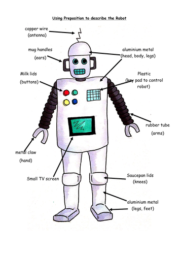 labyrint længde Prelude Describing a robot | Teaching Resources