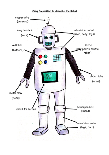 Describing a robot
