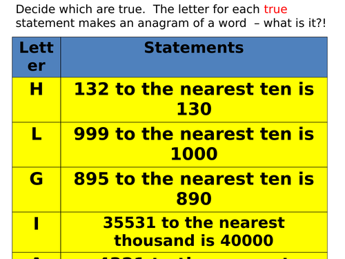 Rounding - whats the word task