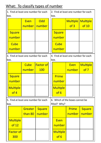Number grids - for classifying types of number such as square, cube, factors, multiples