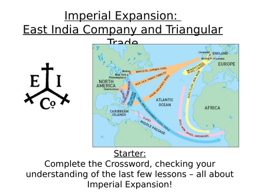 Edexcel: 1C Britain: Imperial Expansion: East India Company and the Triangular Trade