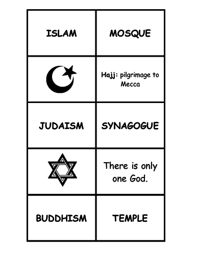 Religions Tricks Game