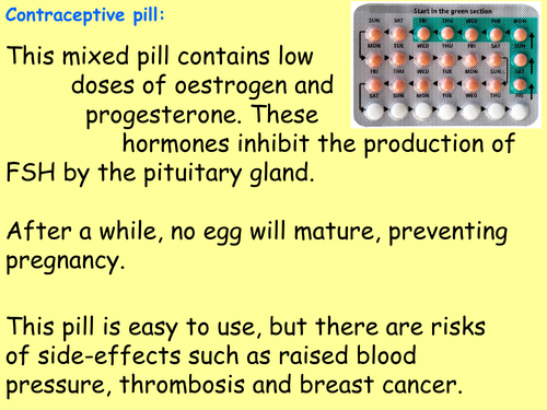 New AQA B5.11 (New Biology GCSE spec 4.5 - exams 2018) – Contraception