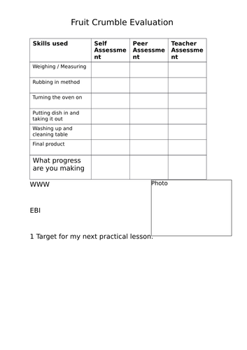 Fruit crumble Practical
