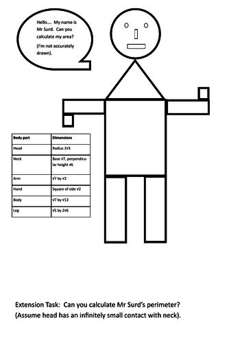 Mr Surd - Problem solving with surds, find Mr Surd's area