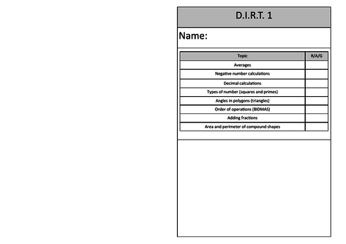 Foundation Maths D.I.R.T. worksheets and answers