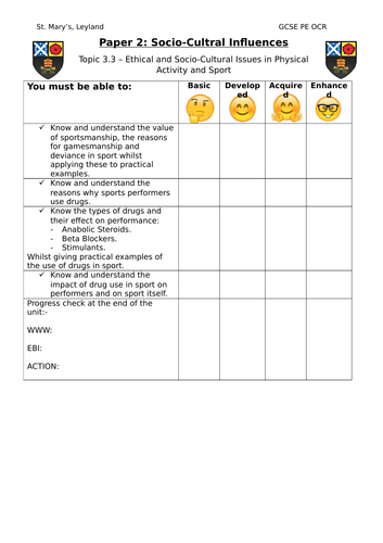 GCSE P OCR - 3.3 Ethical and Socio-Cultural Issues