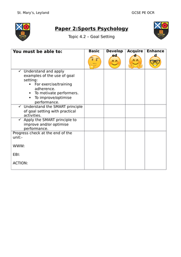 GCSE PE OCR - 4.2 Goal Setting