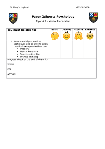 GCSE PE OCR - 4.3 Mental Preperation