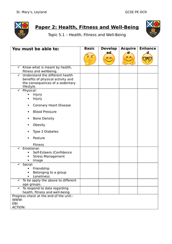 GCSE PE OCR - 5.1 Health, Fitness and Well-Being