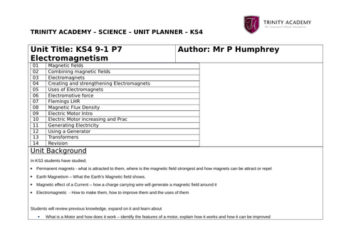 AQA 9-1 Electromagnetic Full Topic