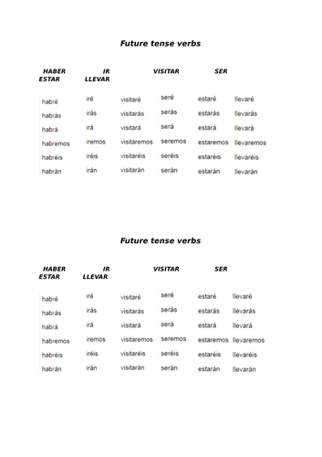 Viva Higher - qué haremos manana