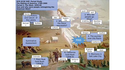 The Native Americans on the Plains