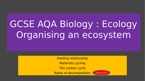 GCSE AQA Ecology: Organising an ecosystem