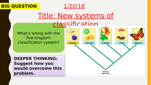 AQA new specification-New systems of classification-B14.6