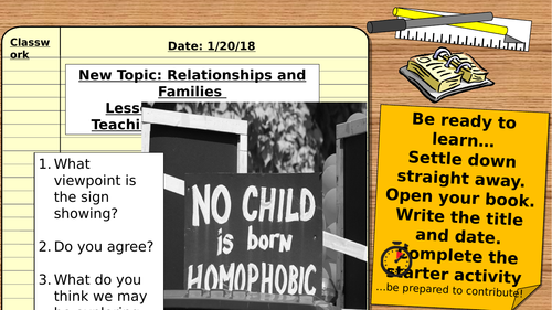 AQA 9-1 Religious Studies: Relationships and Family. Muslim and Christian attitudes to sexuality