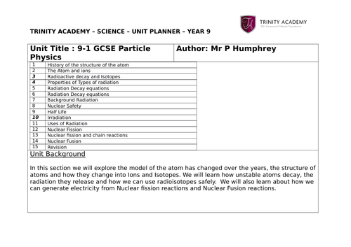 AQA 9-1 Atomic Physics Whole module