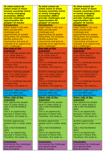 Structure strip Urban Issues and Challenges  AQA practice question