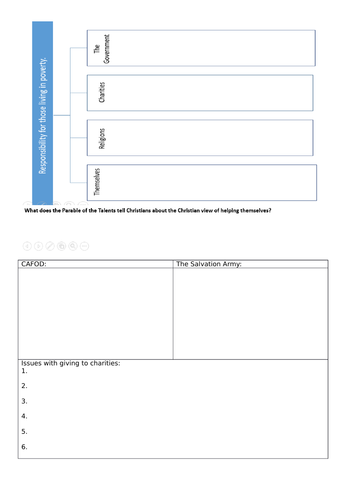 LESSON EIGHT CHARITY AQA GCSE THEME F: RELIGION, HUMAN RIGHTS AND SOCIAL JUSTICE