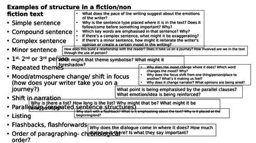 Structure analysis