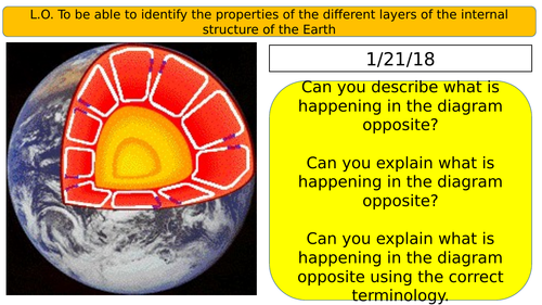 AQA GCSE (New Spec) Tectonic hazards