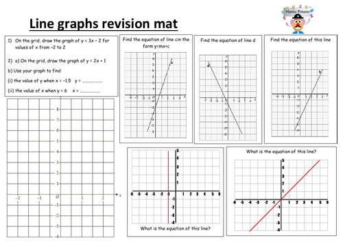 Line graphs foundation GCSE revision mat