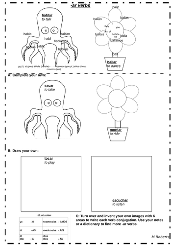 AR verbs