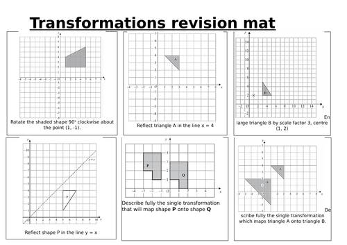 Transformations Foundation GCSE revision mat