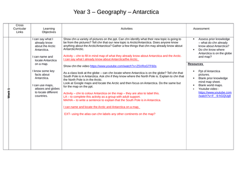 Polar Regions (Artic and Antarctic) 5 Week Plan