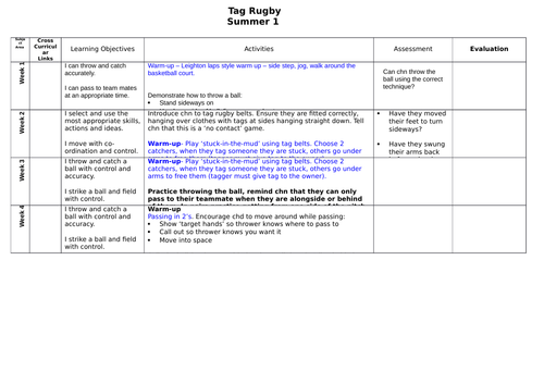 Tag Rugby Plan