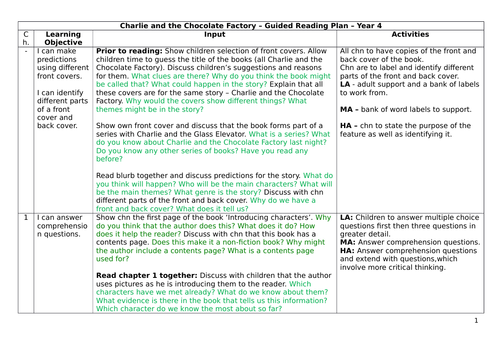 Charlie and the Chocolate Factory Plan