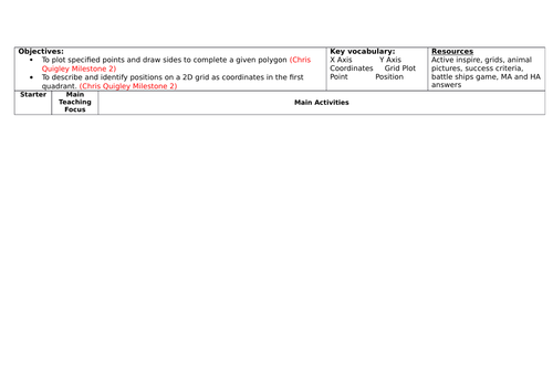 Year 4 Coordinates Lesson