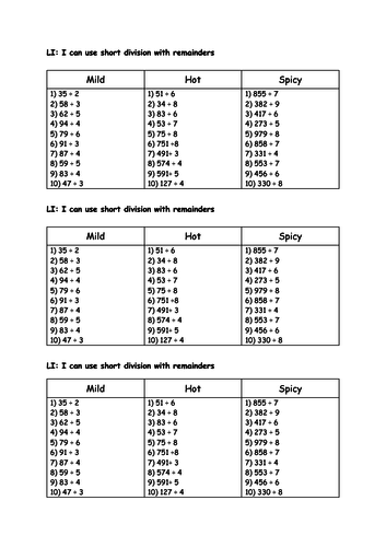 Short division (bus stop method) with remainder