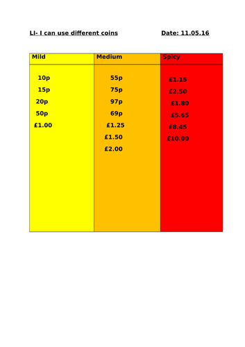 use different coins to make the same amount - year 2 working at interim framework