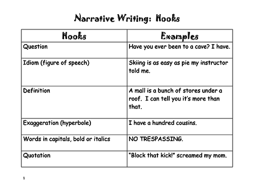 Understanding and using Narrative Hooks