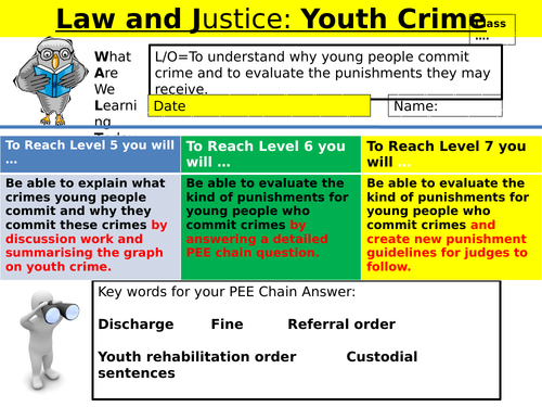 Youth Crime work booklet