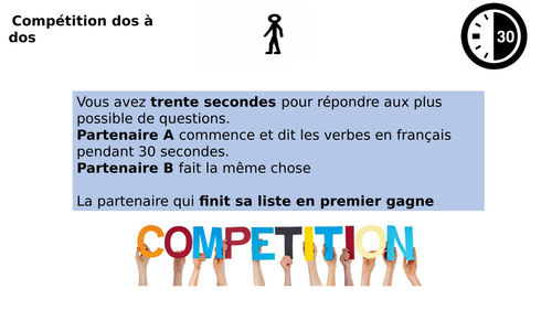 A l'ecole primaire- Consolidation imparfait