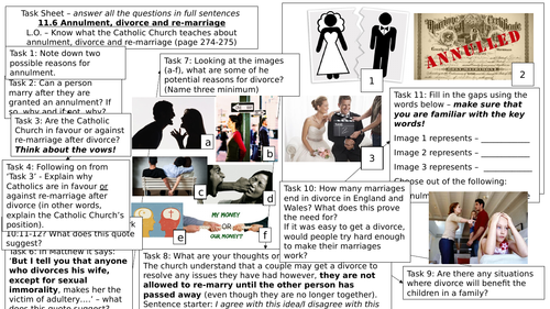 AQA B GCSE - 11.6 - Annulment, Divorce & Remarriage