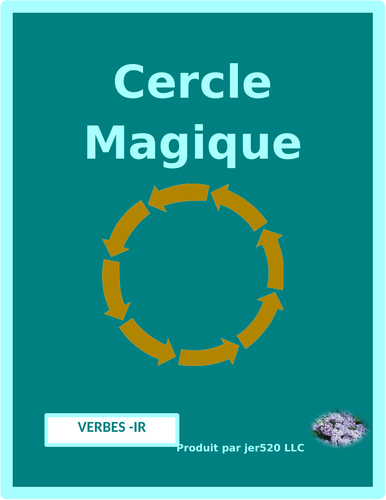 IR Verbs in French Verbes IR Present Tense Cercle magique